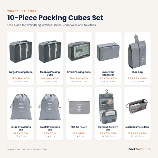 What's in the 10-piece packing cubes set, with dimensions of each piece